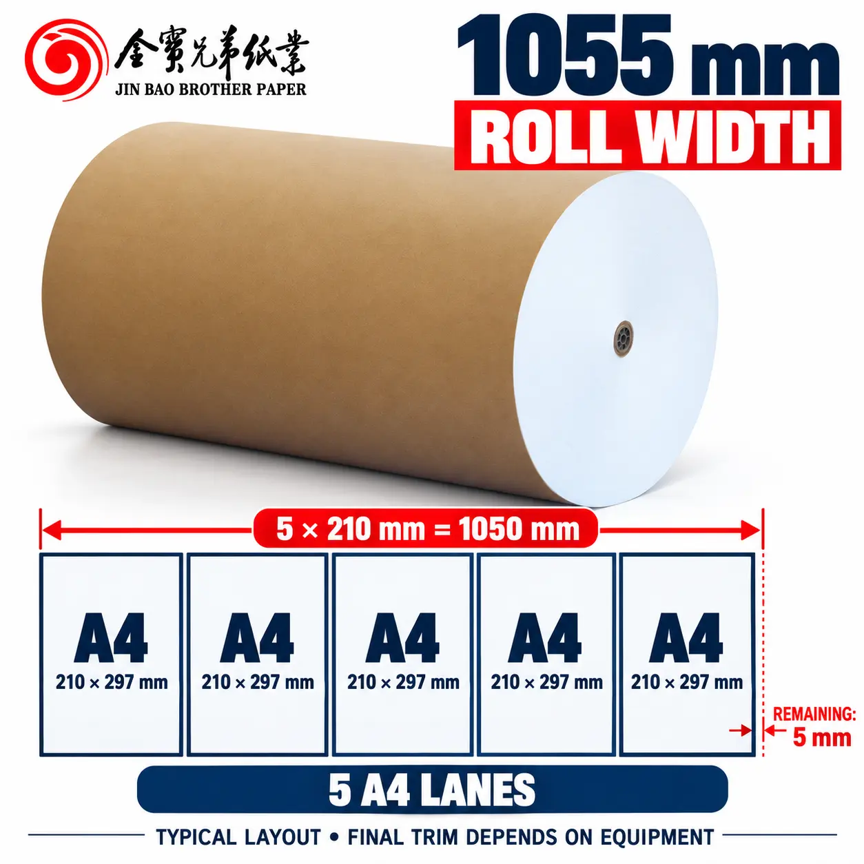 1055MM papel de cópia rolo jumbo